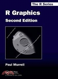 R Graphics