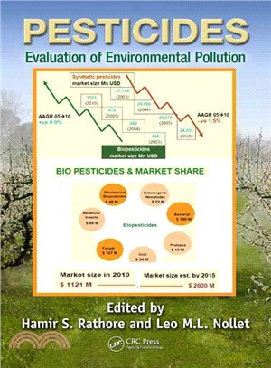 Pesticides ─ Evaluation of Environmental Pollution