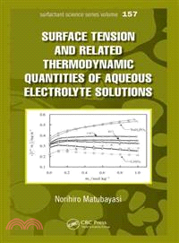 Surface Tension and Related Thermodynamic Quantities of Aqueous Electrolyte Solutions