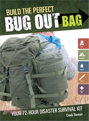 Build the Perfect Bug Out Bag ─ Your 72-Hour Disaster Survival Kit