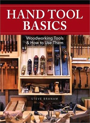 Hand Tool Basics ― Woodworking Tools and How to Use Them