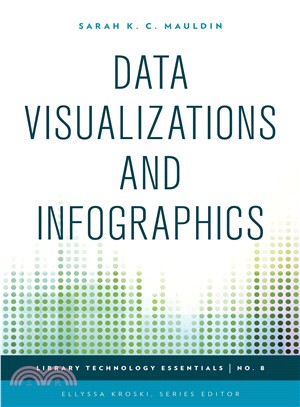 Data Visualizations and Infographics