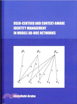 User-Centred and Context-Aware Identity Management in Mobile Ad-Hoc Networks