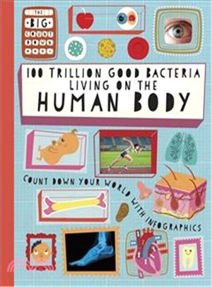 The Big Countdown: 100 Trillion Good Bacteria Living on the Human Body