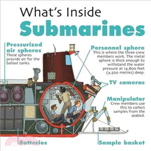 What's Inside？：Submarines
