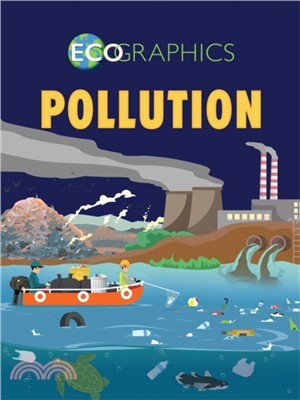 Ecographics: Pollution