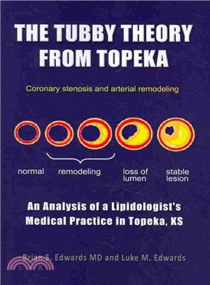 The Tubby Theory from Topeka ― An Analysis of a Lipidologist's Medical Practice in Topeka, Kansas