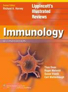 Immunology