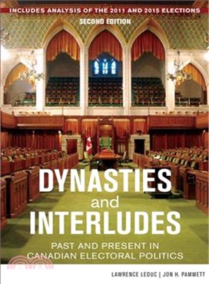 Dynasties and Interludes ─ Past and Present in Canadian Electoral Politics