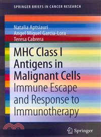 MHC Class I Antigens in Malignant Cells — Immune Escape and Response to Immunotherapy