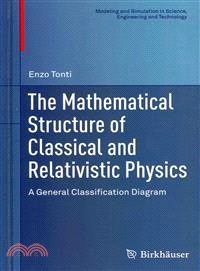 The Mathematical Structure of Classical and Relativistic Physics ― A General Classification Diagram