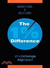 The 1% Difference ─ Small Change-Big Impact