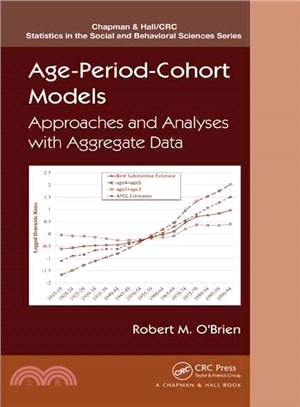 Age-Period-Cohort Models ─ Approaches and Analyses With Aggregate Data