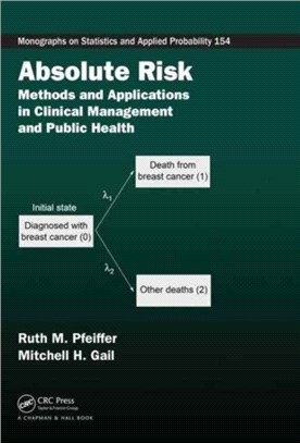 Absolute Risk ─ Methods and Applications in Clinical Management and Public Health