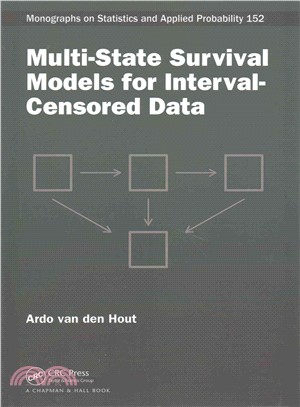 Multi-State Survival Models for Interval-censored Data