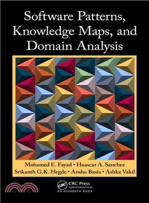Software Patterns, Knowledge Maps, and Domain Analysis