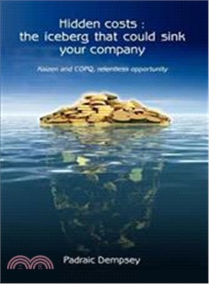 Hidden Costs ─ The Iceberg That Could Sink Your Company - Kaizen and Copq, Relentless Opportunity
