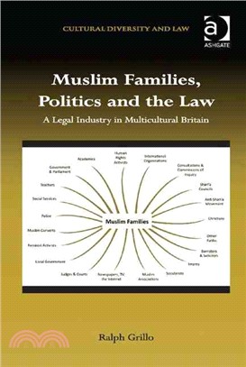 Muslim Families, Politics and the Law