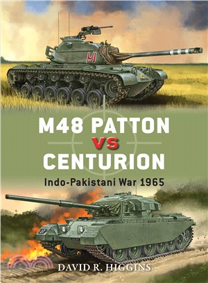 M48 Patton vs. Centurion ─ Indo-Pakistani War 1965