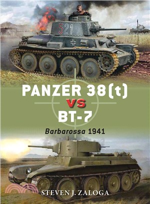 Panzer 38(t) Vs Bt-7 :Barbar...