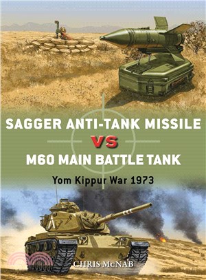 Sagger Anti-Tank Missile vs. M60 Main Battle Tank ─ Yom Kippur War 1973