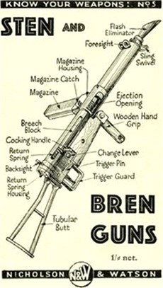 Sten and Bren Guns
