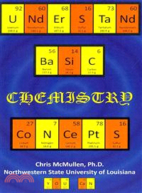 Understand Basic Chemistry Concepts