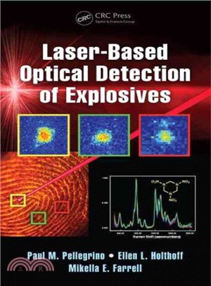 Laser-Based Optical Detection of Explosives