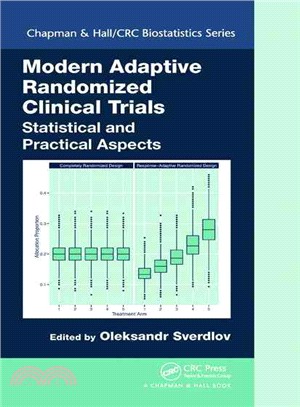 Modern Adaptive Randomized Clinical Trials ─ Statistical and Practical Aspects