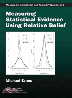 Measuring Statistical Evidence Using Relative Belief