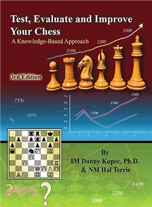 Test, Evaluate and Improve Your Chess ― A Knowledge-based Approach