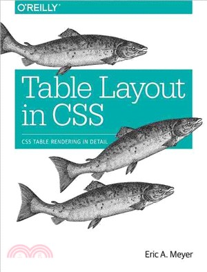 Table Layout in Css ― Css Table Rendering in Detail