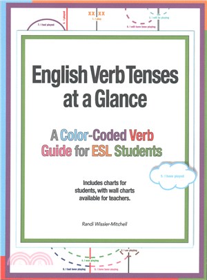 English Verb Tenses at a Glance ― A Color-Coded Verb Guide for ESL Students (and Teachers!), A Supplement to any ESL Textbook