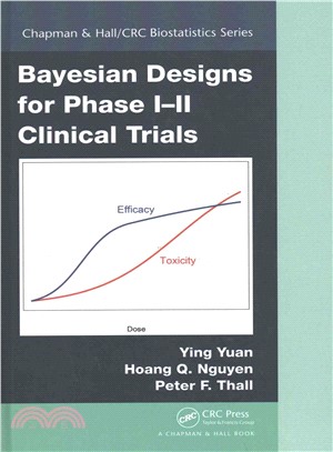 Bayesian Designs for Phase II Clinical Trials