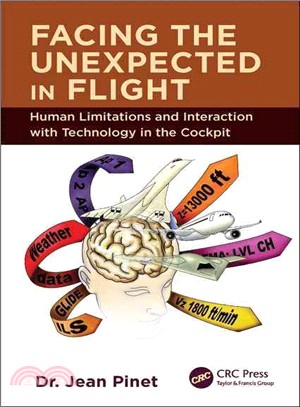 Facing the Unexpected in Flight ─ Human Limitations and Interaction With Technology in the Cockpit