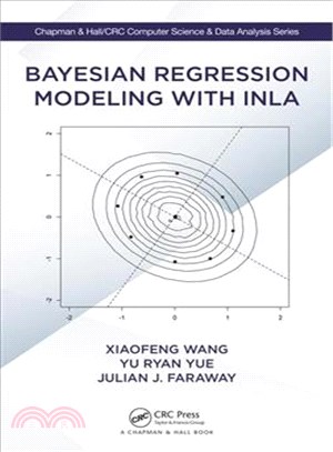 Bayesian Regression Modeling With Inla