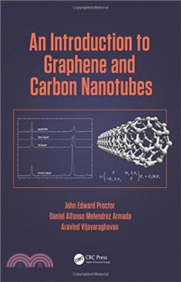 An Introduction to Graphene and Carbon Nanotubes