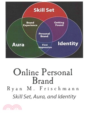 Online Personal Brand ― Skill Set, Aura, and Identity