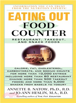 Eating Out Food Counter