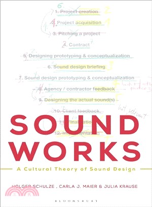 Sound Works ― A Cultural Theory of Sound Design