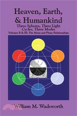 Heaven, Earth, & Humankind ― Three Spheres, Three Light Cycles, Three Modes: the Moon and Phase Relationships