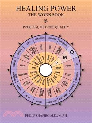 Healing Power ─ Pain-method-quality the Workbook