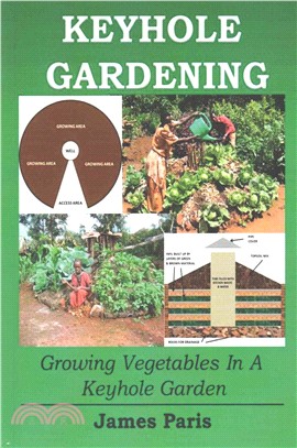 Keyhole Gardening ― Growing Vegetables in a Keyhole Garden