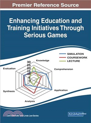Enhancing Education and Training Initiatives Through Serious Games