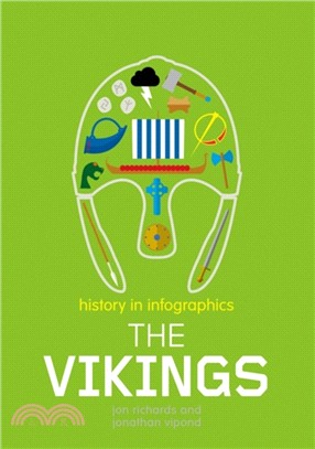 History in Infographics: Vikings