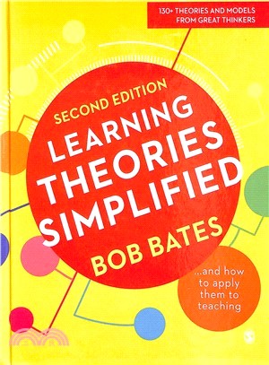 Learning Theories Simplified...and how to apply them to teaching