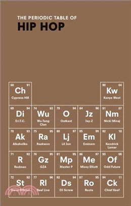 The Periodic Table of HIP HOP