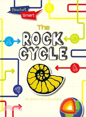 The Rock Cycle