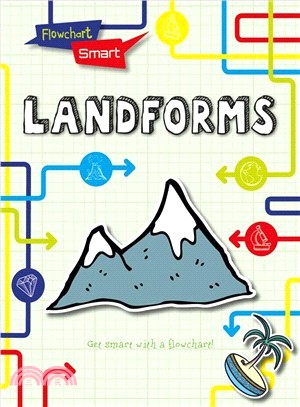 Landforms