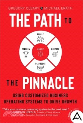 The Path to the Pinnacle: Using Customized Business Operating Systems to Drive Growth